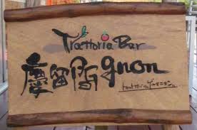 Trattoria Bar Keruma gnon